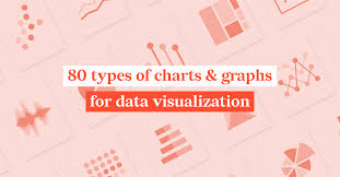 charts graphs for data visualization