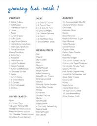 paleo meal plan grocery list free 4