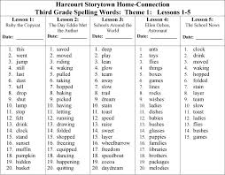3rd grade spelling list 29 from home spelling words where third graders can practice, take spelling tests or play spelling games free. Harcourt Storytown Home Connection Third Grade Spelling Words Theme 1 Lessons 1 5 Lesson 2 The Day Eddie Met The Author Date Pdf Free Download