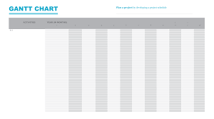 Gantt Chart Pmd Pro
