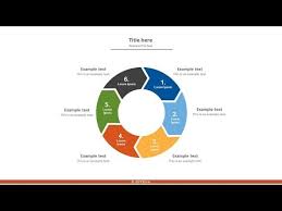 How To Create A Circular Flow Diagram In Powerpoint Youtube