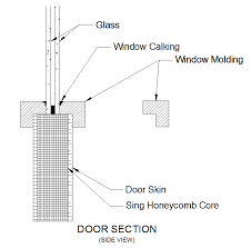 Wooden Pivot Door Sliding Door