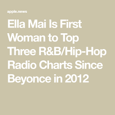 Ella Mai Is First Woman To Top Three R B Hip Hop Radio