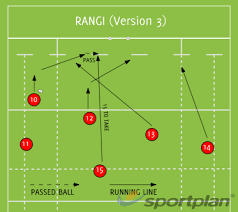 rangi version 3 backs moves rugby