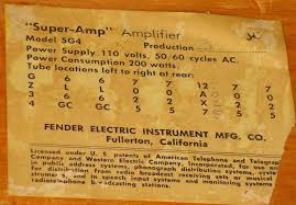 Amps That Dont Exist Part One 1959 Brown Fender Super