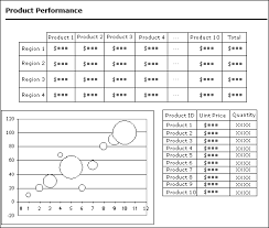 Lesson 7 Creating A Tabular Report