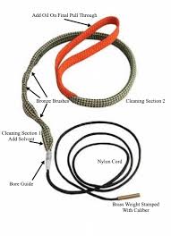 Bore Snakes Review And Bore Snake Size Chart Hunterabout