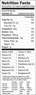 citrus nutrition information