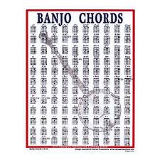 Walrus Productions Banjo Chord Mini Chart