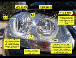 headlight adjustment aiming vw vortex