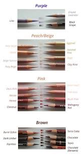 Image Result For Prismacolor Chart Skin Tones In 2019