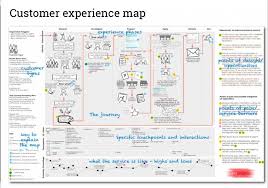Customer Experience Journey Map Desonance Journey Map Design