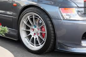 How To Understand Wheel Fitment Offset And Proper Sizing