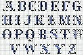 A Counted Cross Stitch Alphabet Chart Vintage Crafts And More