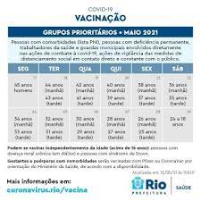 Esta é uma página para as pessoas com interesse em: Confira Aqui Os Calendarios Com A Previsao De Vacinacao Contra A Covid 19 Ate Outubro Prefeitura Da Cidade Do Rio De Janeiro Prefeitura Rio