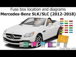 This center contains fuses and relays. Fuse Box Location And Diagrams Mercedes Benz Slk Slc 2012 2018 Youtube
