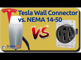 Tesla Wall Connector Vs Nema 15 40