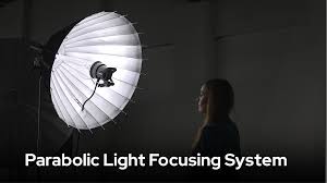 parabolic light focusing system