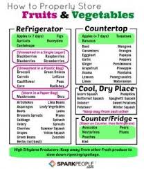 How To Keep Fruits And Veggies Fresh Storing Fruit