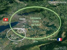El futuro del Gran Colisionador de Hadrones - Ciencia UNAM