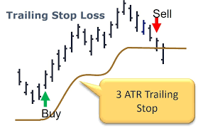 stock trading system