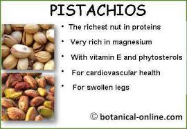 pistachio nutritional benefits