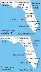 Florida Climate Average Weather Temperature Precipitation