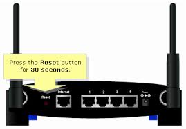 how to reset your router 192 168 1 1