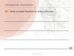 Q1 Draw A Simple Flowchart To Show A Decision Ppt Download