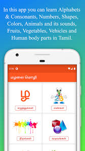 Human body parts name in tamil and english with images, மனித உடல் உறுப்புகள்,tamil body vegetables names in tamil with pictures indian vegetables: à®®à®´à®² à®® à®´ Tamil Flash Cards By Ashok Saravanan Mani Android Apps Appagg