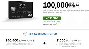 Marriott credit cards are some of the best hotel credit cards available. Public Link For The Chase Marriott 100 000 7 500 Personal Premier Offer Now Available Doctor Of Credit