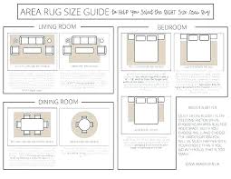 Dining Room Rug Size Guide Kommuniceramera Org