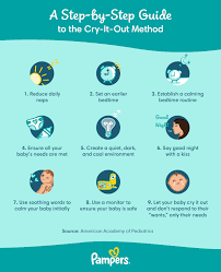 cry it out method for sleep training