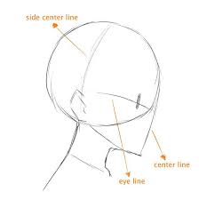 Struggling to draw female faces from the profile view? Image Result For Manga Female Head Side View Drawing Tips Art Reference Drawings