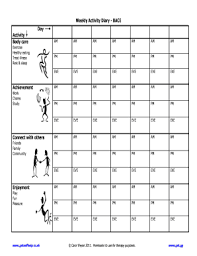 Weekly Activity Report Template Word Forms Fillable Printable
