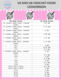 Knitpal Conversion Charts And New Yarn Page Milled
