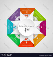 Infographic Circle Triangle Flowchart Template