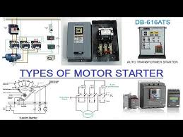types of motor starter hindi you