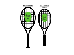 6 Best Tennis Racquets For Beginners Adults Updated 2019