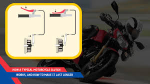 how a typical motorcycle clutch works