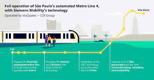 São Paulo S Metro Line 4 Fully Opens