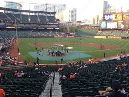 Oriole Park At Camden Yards Section 33 Row 3 Seat 5