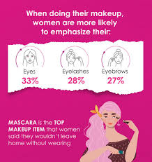 women dish on makeup beauty and their