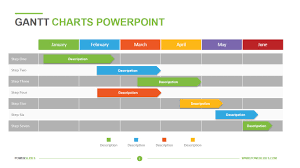 gantt charts powerpoint templates