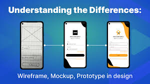 prototypes mockups wireframes what s