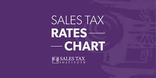 State Sales Tax Rates Sales Tax Institute
