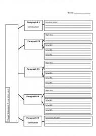    best Research Paper images on Pinterest   Teaching ideas     