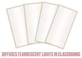 Categories Fluorescent Light Covers Cozy Shades Softening Light Filter For Game Room Classroom Office Kids Bedrooms Or Hospital Room 48 X 24 Inches Set Of 4 Off White Beige