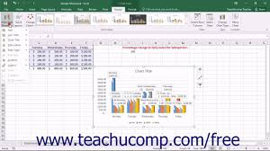 Excel 2016 Tutorial Adding Chart Elements Microsoft Training Lesson