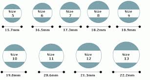 Actual Ring Size Chart World Of Reference